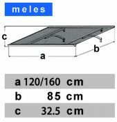 Meles 120/85 bílá