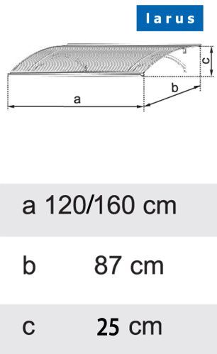 Vchodová stříška Larus 120/87 bílá